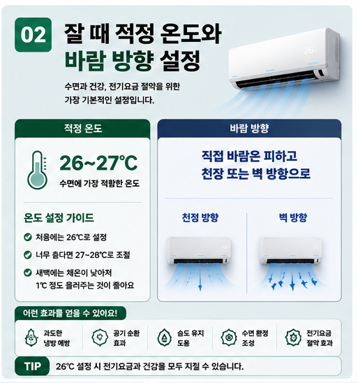 잘 때 에어컨 적정온도와 바람 방향 설정 방법