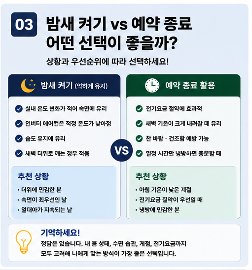 에어컨 밤새 사용과 예약 종료 방식 비교