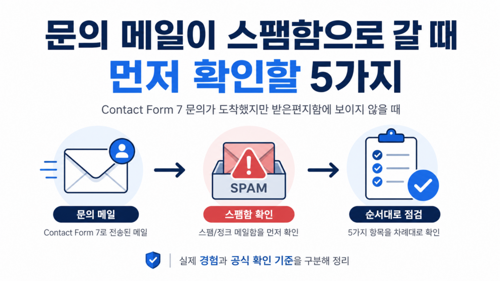 Contact Form 7 문의 메일이 스팸함으로 갈 때 확인할 5가지