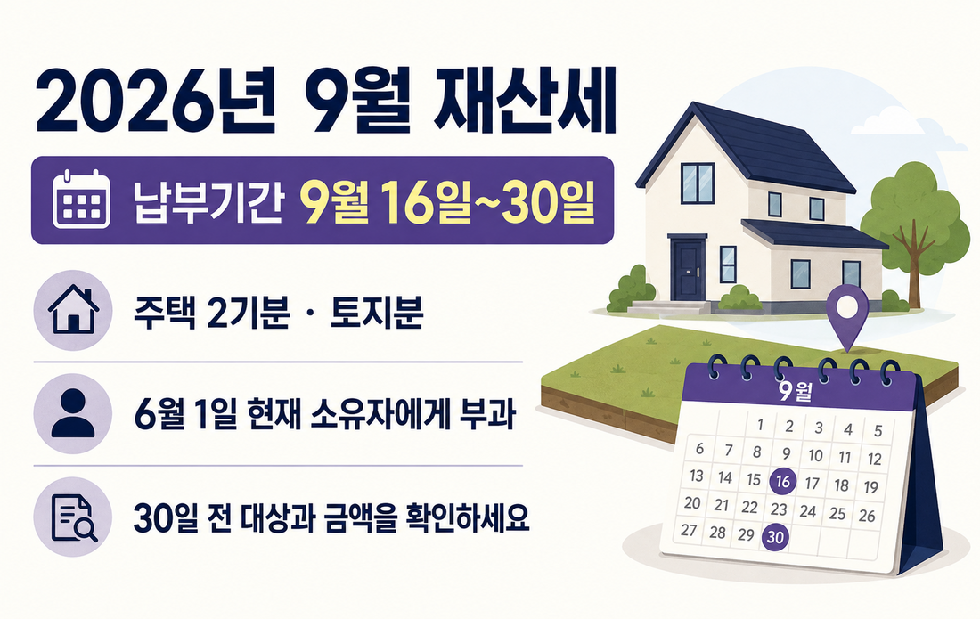 2026년 9월 재산세 납부기간｜주택 2기분·토지분 조회방법