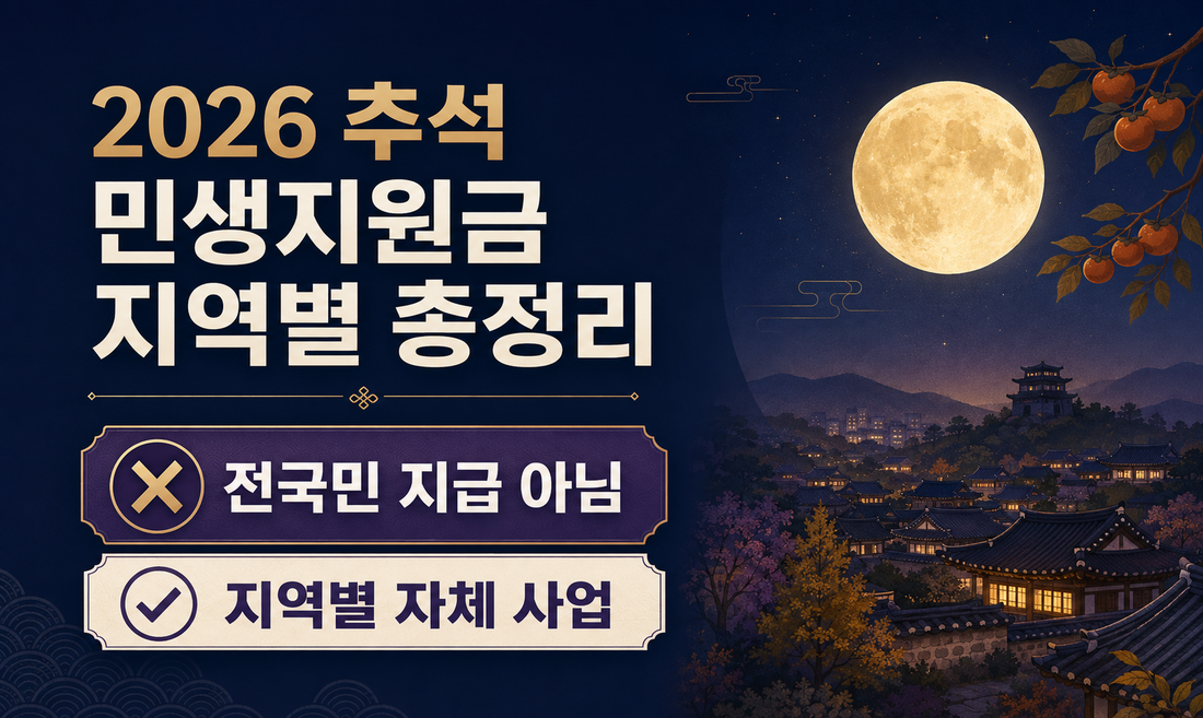 2026 추석 민생지원금 지역별 총정리｜전국민 4차 지원금은 아닙니다