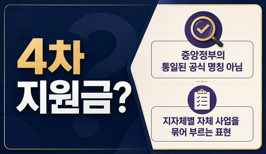 4차 민생지원금 중앙정부 공식 명칭 여부 팩트체크
