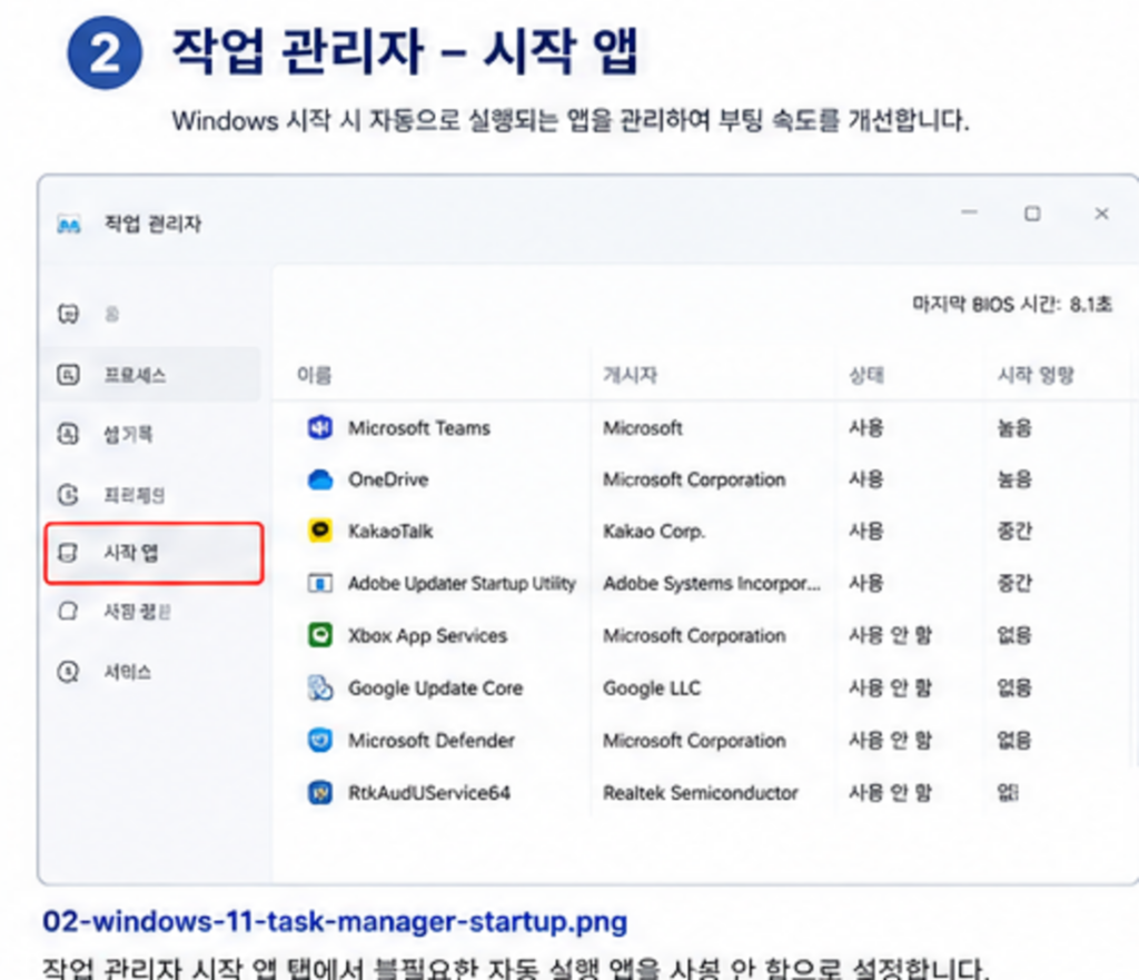 Windows 11 작업 관리자 CPU 메모리 디스크 확인 화면