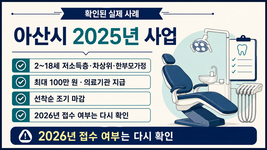 아산시 2025년 2세에서 18세 저소득층 차상위 한부모가정 아동 치과비 최대 100만 원 지원 사례 이미지