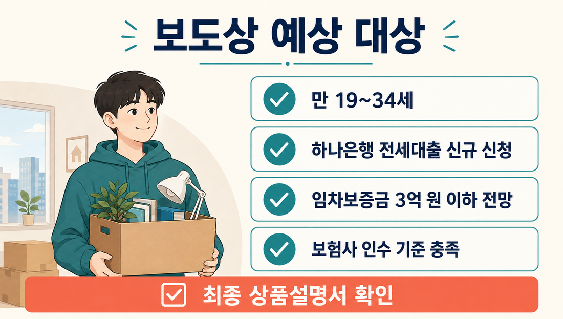 만 19세에서 34세 하나은행 전세대출 신규 신청자 예상 가입 조건