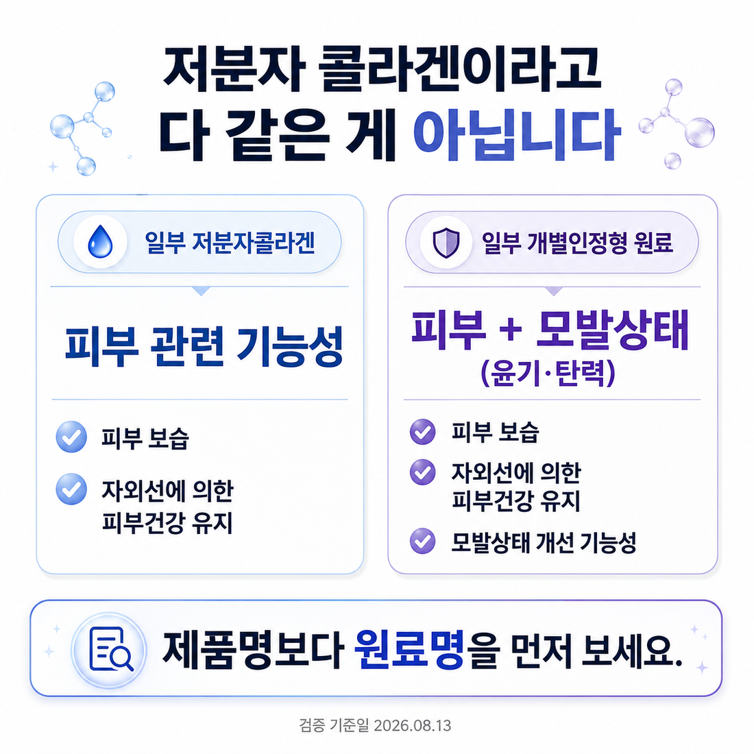 일부 저분자 콜라겐은 피부 기능성만 있고 일부 개별인정형 원료는 모발상태 윤기 탄력 기능성이 있다는 비교
