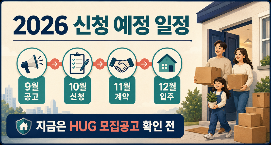 전월세 안심신탁 9월 공고 10월 신청 11월 계약 12월 입주 일정