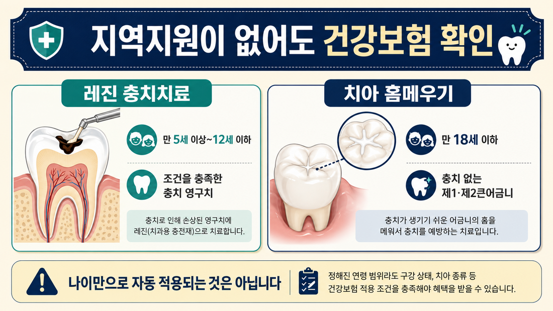 만 5세 이상 12세 이하 조건 충족 영구치 레진과 만 18세 이하 큰어금니 홈메우기 건강보험 비교 이미지