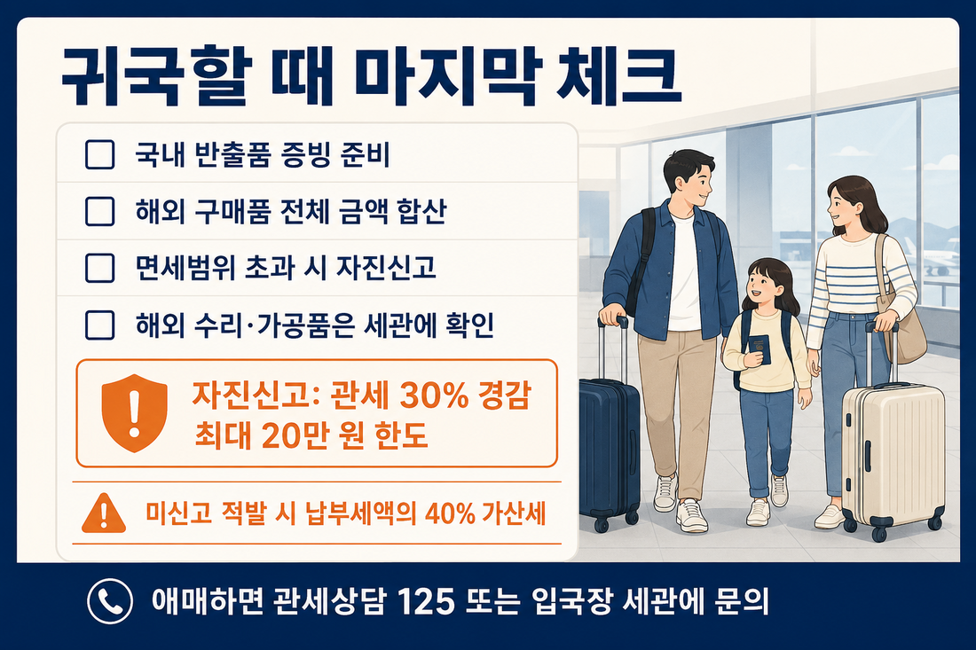 귀국 시 귀금속 세관 자진신고 체크