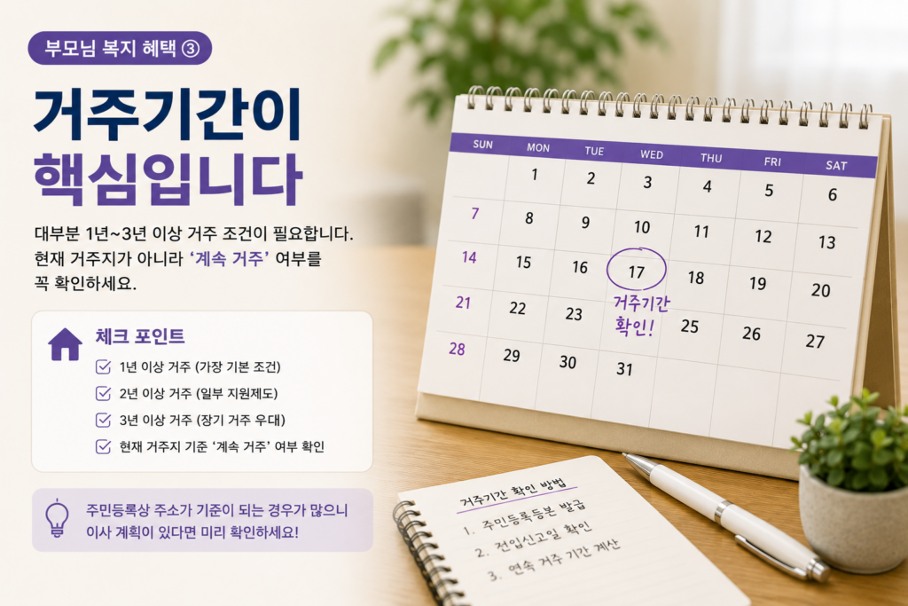 장수축하금 나이·거주기간·생일 기준 확인