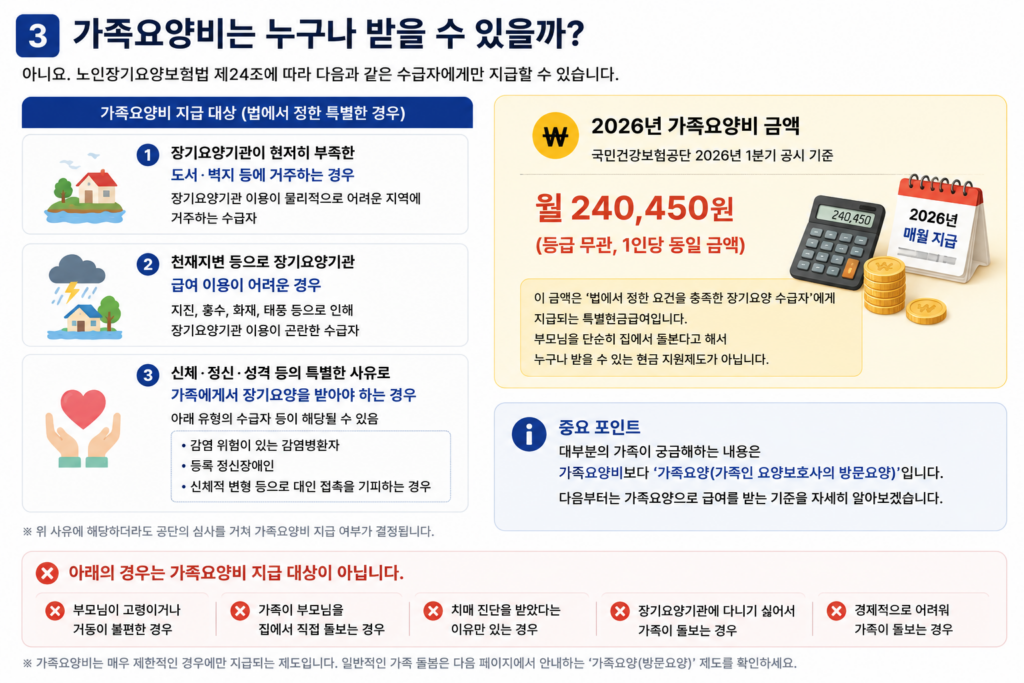 가족요양 신청에 필요한 장기요양등급과 요양보호사 자격