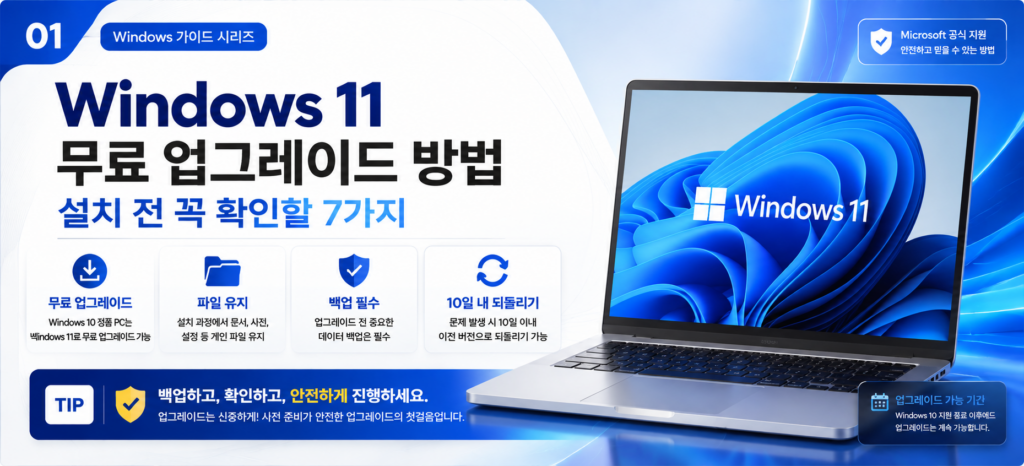 Windows 11 무료 업그레이드 전 확인할 7가지
