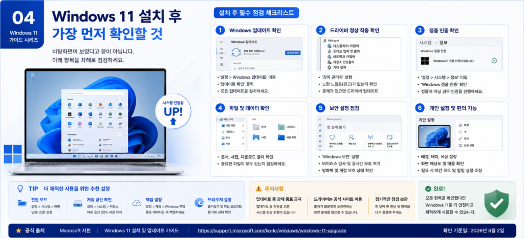 Windows 11 설치 후 파일 인터넷 프로그램 장치 업데이트 점검