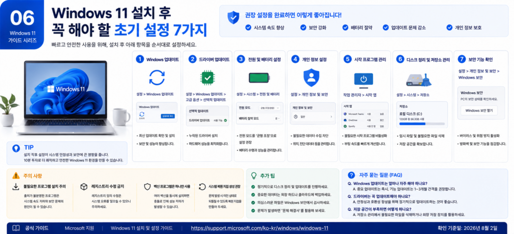 Windows 11 설치 상황별 권장 조치 안내