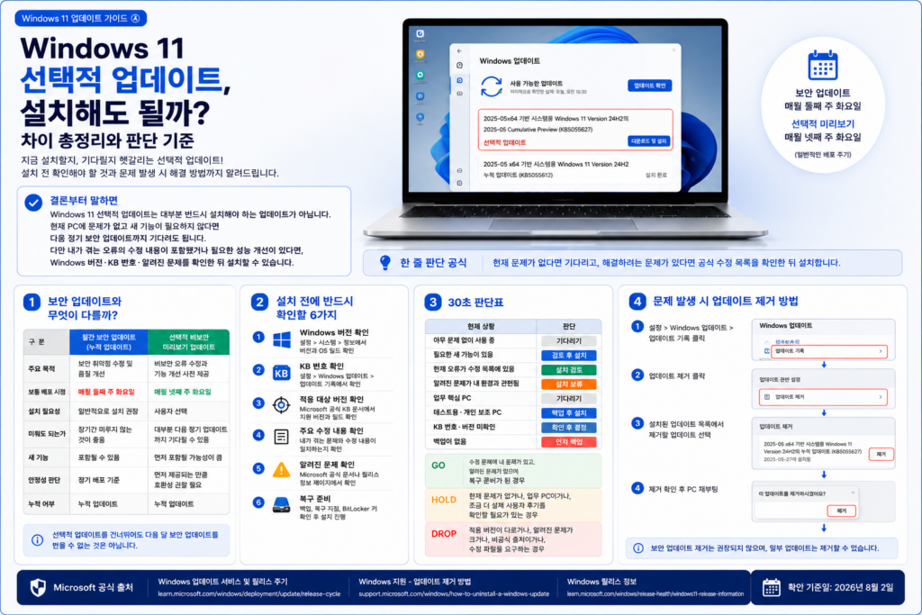  Windows 11 선택적 업데이트 설치 또는 기다리기 판단 기준