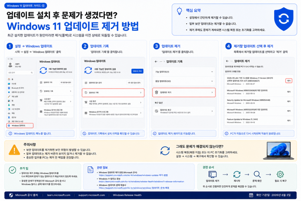 Windows 11 업데이트 기록에서 KB 업데이트 제거하는 방법