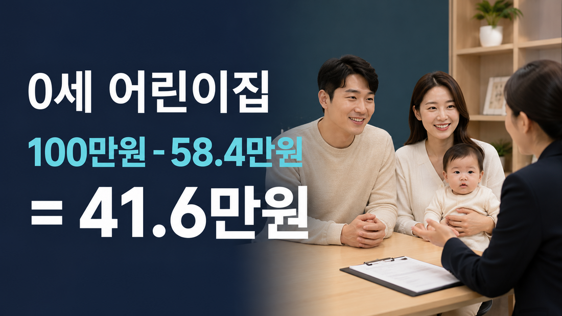 0세 부모급여 100만원에서 보육료 58만4천원을 뺀 41만6천원