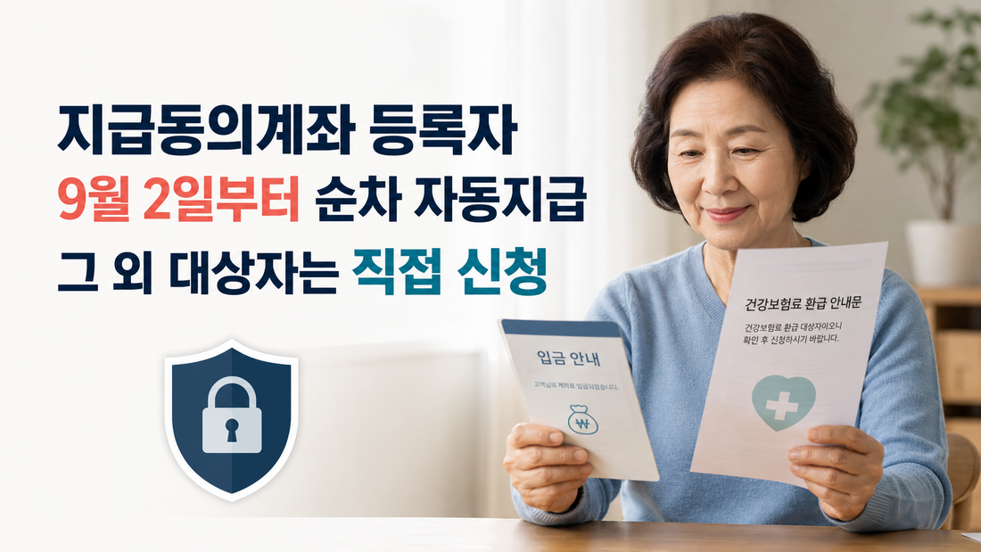 지급동의계좌 등록자는 9월 2일부터 본인부담상한제 환급금 자동지급
