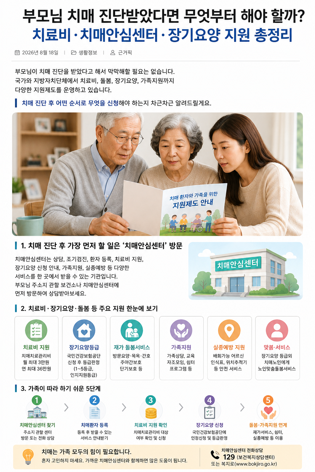 부모님 치매 진단받았다면 무엇부터 해야 할까?｜치료비·치매안심센터·장기요양 지원