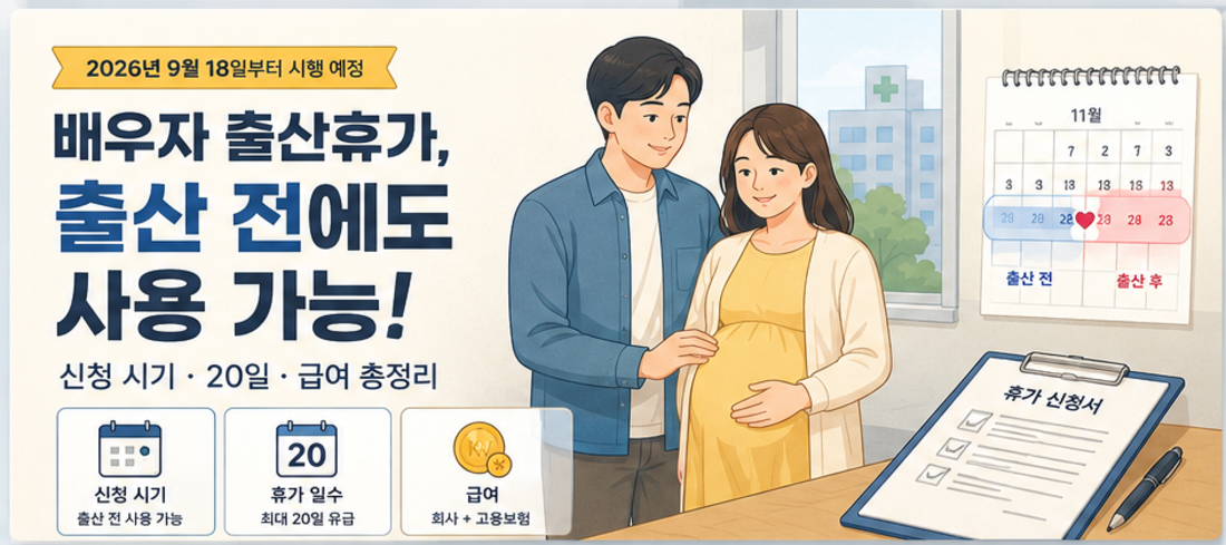 배우자 출산휴가, 9월 18일부터 출산 전에도 사용 가능｜신청 시기·20일 급여 총정리