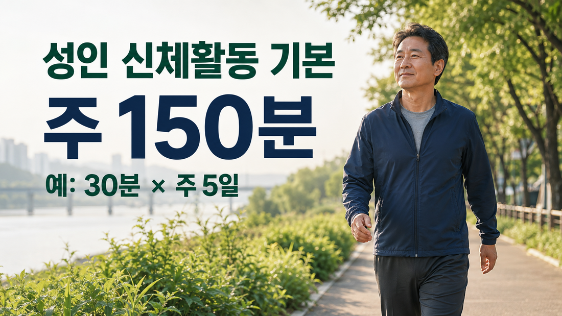 강변길을 걷는 50대 남성과 성인 주 150분 신체활동 안내