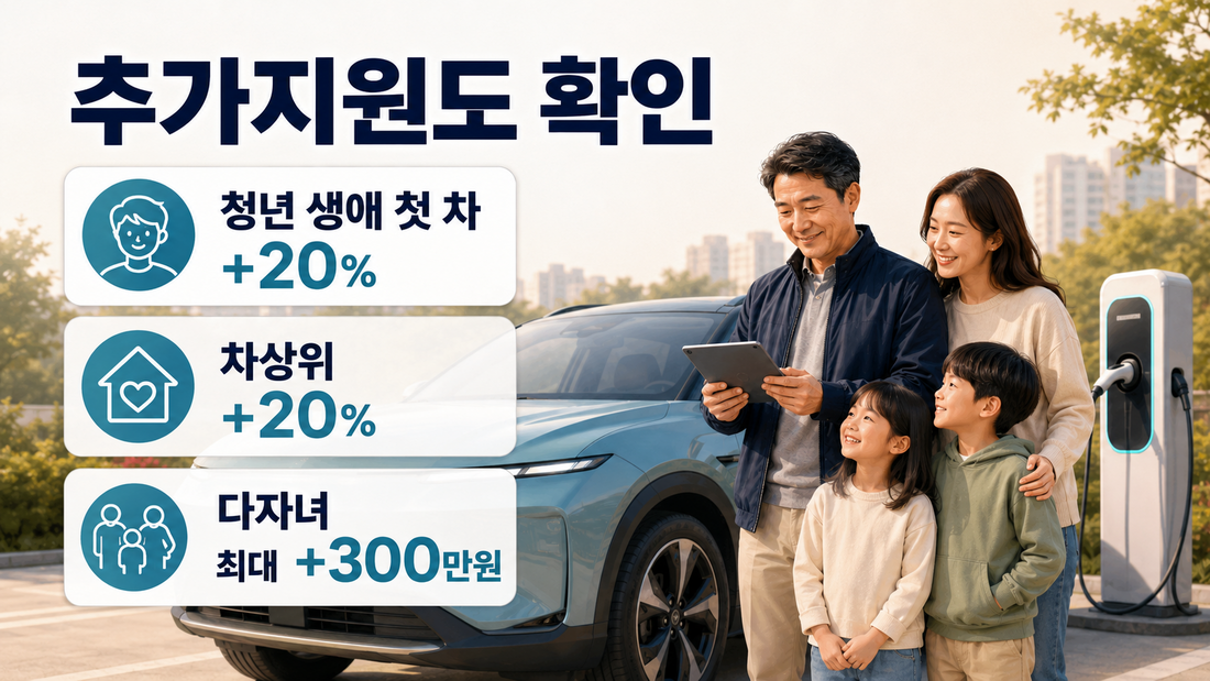 청년 차상위 다자녀 전기차 추가지원 조건