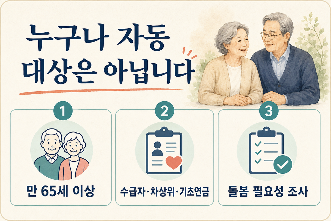 노인맞춤돌봄서비스 만 65세 이상 소득자격 돌봄 필요성