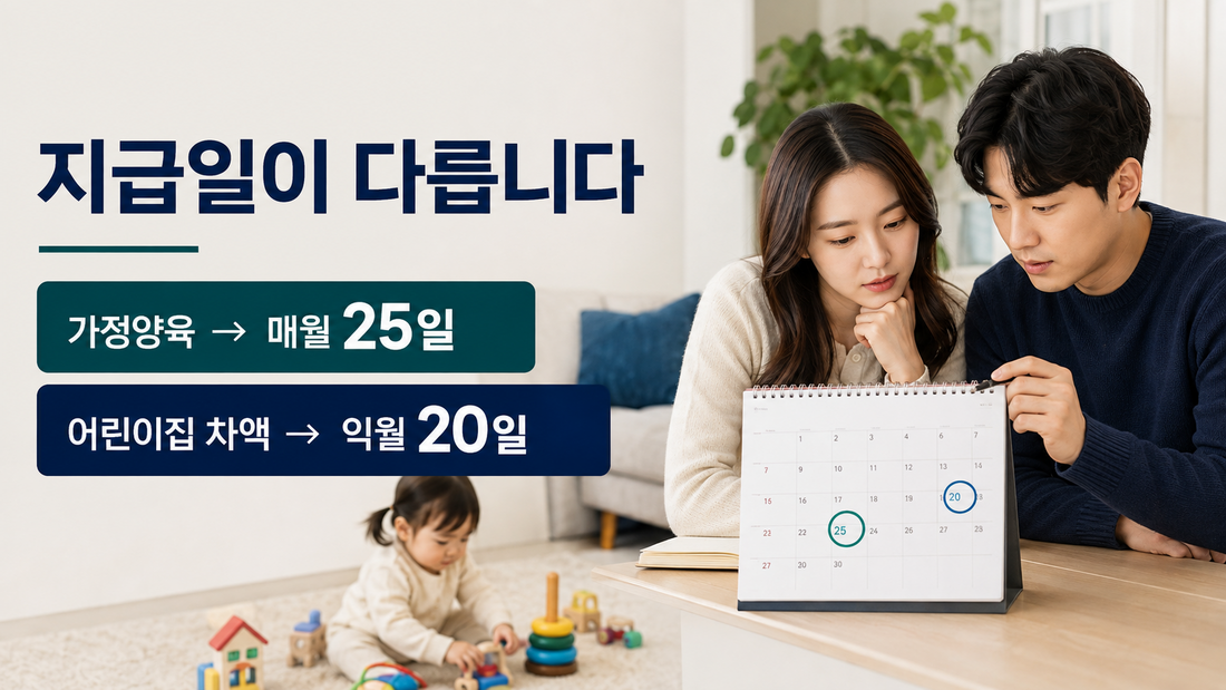 가정양육 매월 25일 어린이집 차액 익월 20일 지급