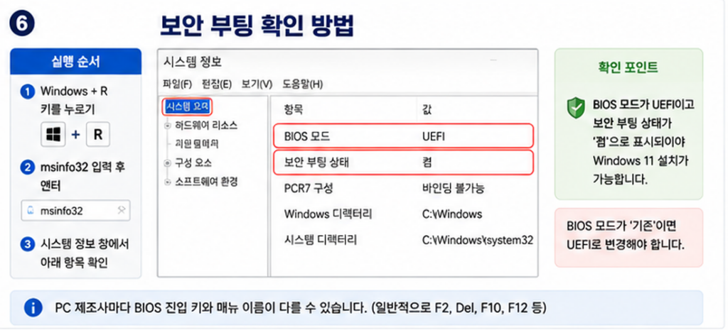 msinfo32에서 BIOS 모드와 보안 부팅 상태를 확인하는 방법