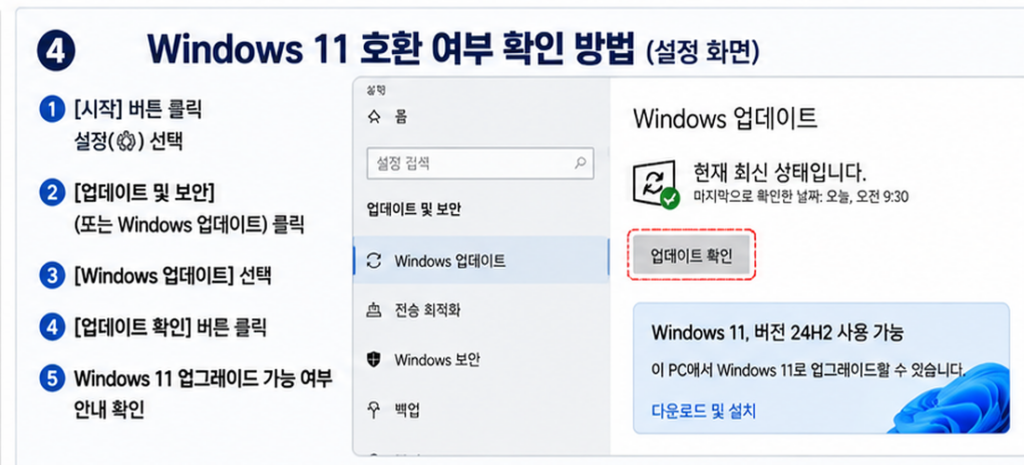 Windows 업데이트에서 Windows 11 업그레이드 가능 여부 확인