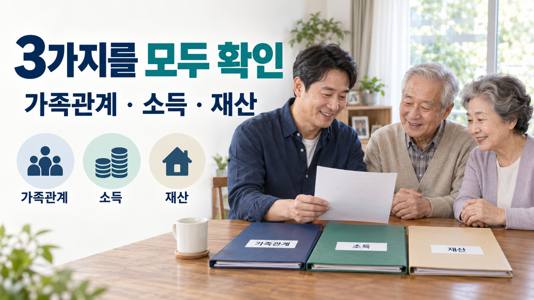 건강보험 피부양자 가족관계 소득 재산 세 가지 조건