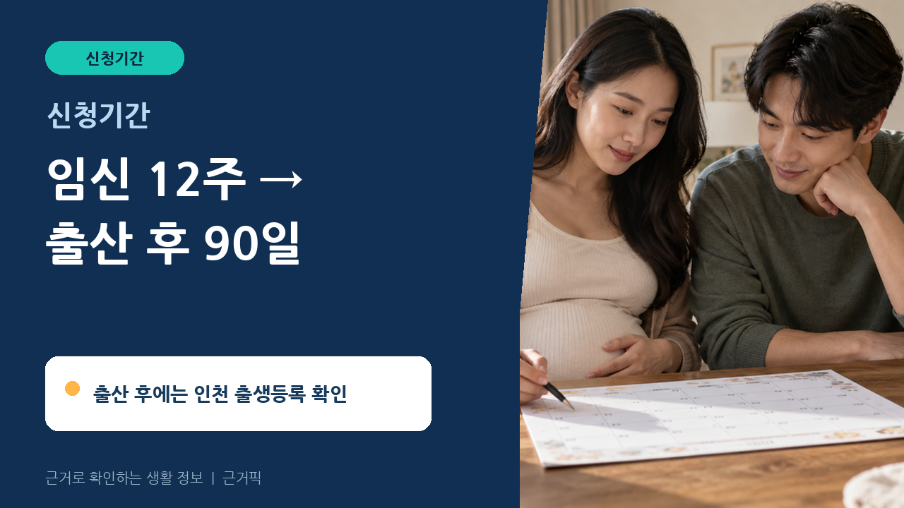 임신 12주와 출산 후 90일 신청기간을 확인하는 부부