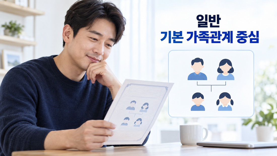 현재 기본 가족관계를 확인하는 일반증명서 안내