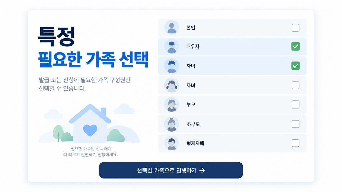 필요한 가족관계를 선택하는 특정증명서 개념 화면